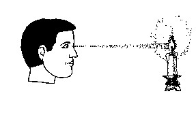 �������� ��������� ����������