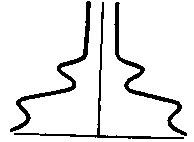 ������� ��� ��� �� ���������