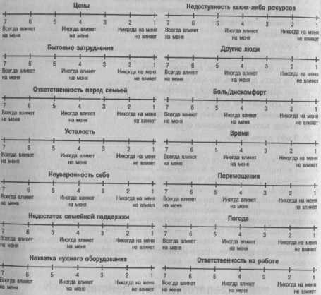 ��������� ������������� ���������