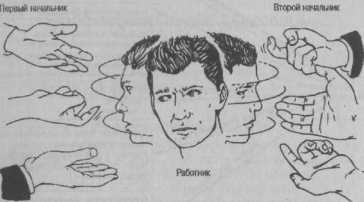 ���������������� ������ � �������