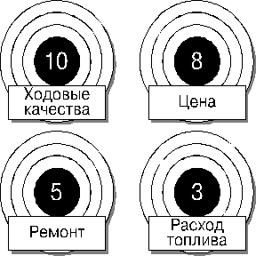 ����� ��������������� �������