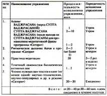 ��������� ������ �� ������