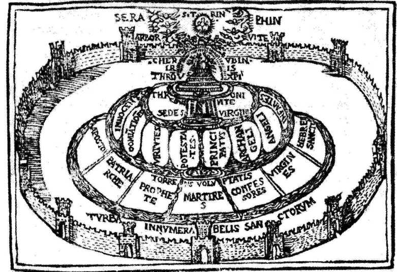 ������ ��������� ��.