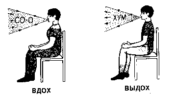 ������� �. - ����� ���� ������������