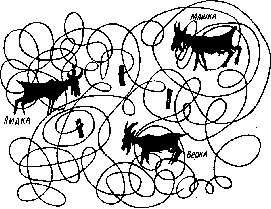 �������� �������� � �����Ƞ� �������� �������� �������� ���