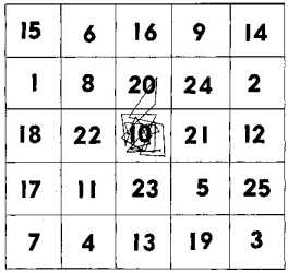 ������ �������� ���� ��� ������ �������������