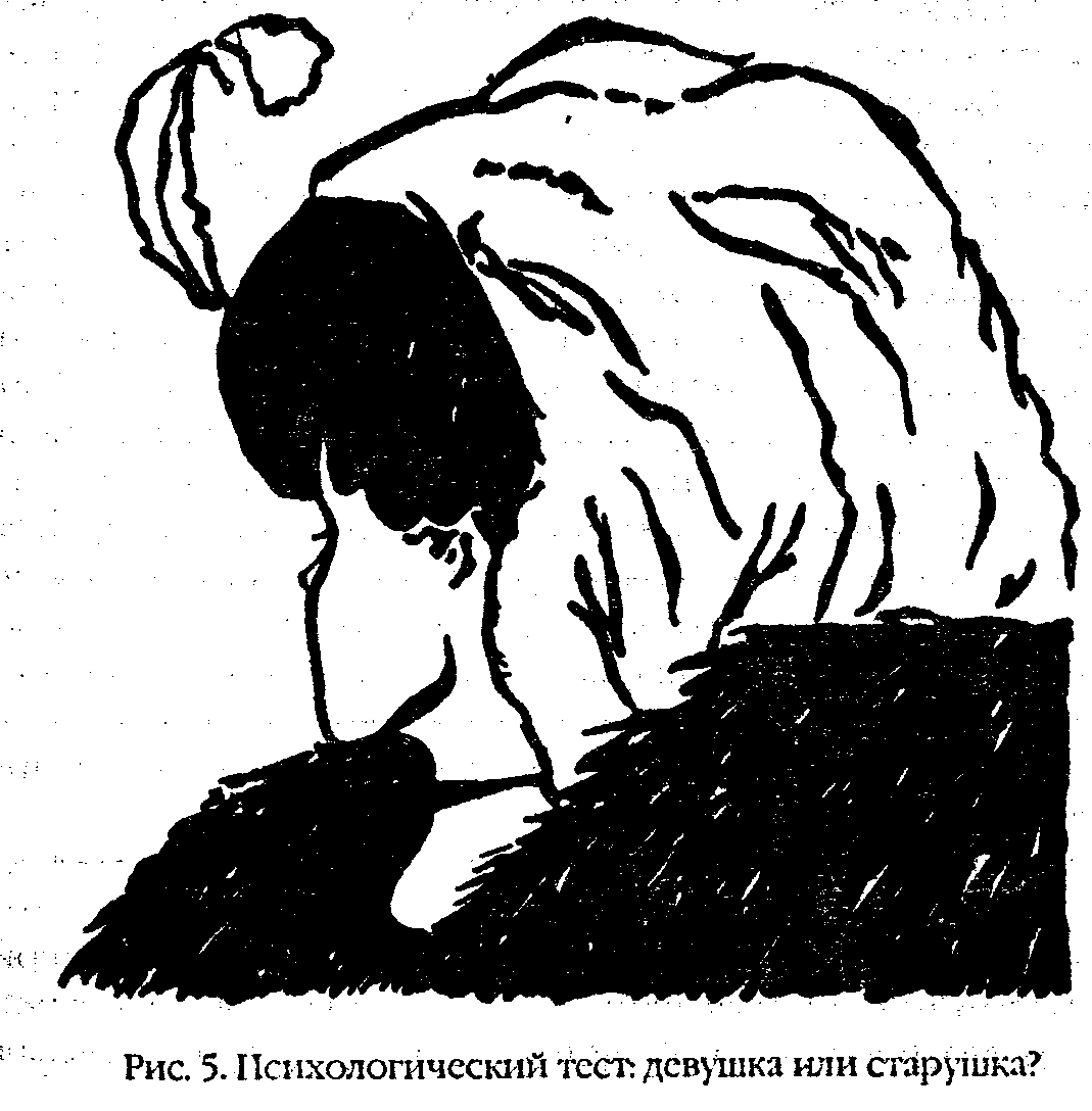 ������� ������������� ���������