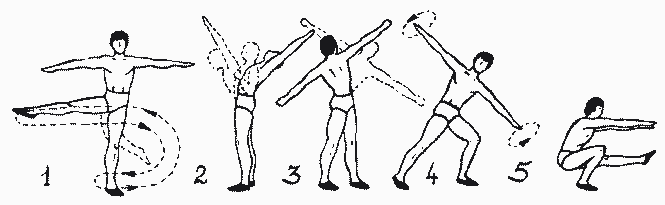 ��������� ����������