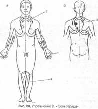 ������� �������� ��������