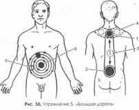 ����� ������� �����