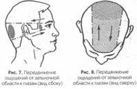 ������ � ���������