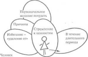 �����-���� ��� ��������