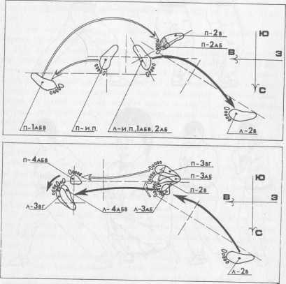 ����� �����������