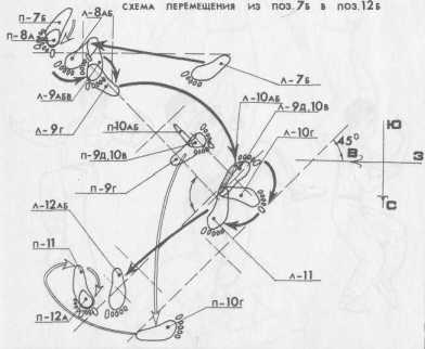 ����� �����������