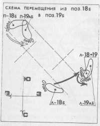 ����� ����� �����������