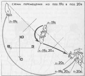 ����� ����� �����������