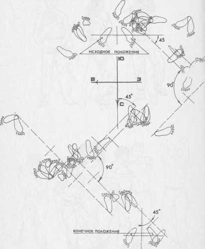 ����� ����� �����������