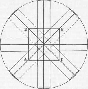 ��������� ��������� �������� ������� � ������.