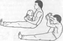 ��������� ������� �� �������