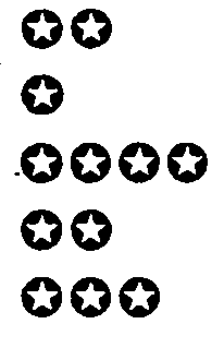 ���� 25 ������ �����������: ��� �������� �� ���� �� ������