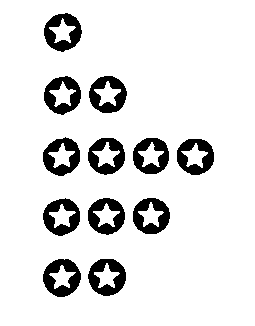 �������: ������ �����������