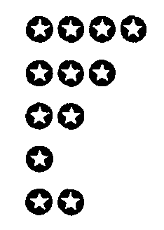 ���� 10 ��������� ���� ����