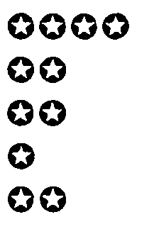 ���� 10 ��������� ���� ����