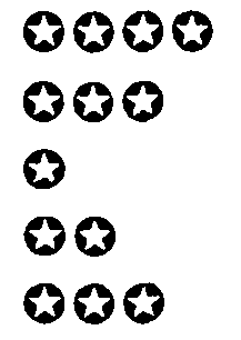 ���� 15 ��� ��������� ��������� �����