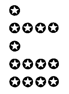 ���� 15 ��� ��������� ��������� �����