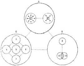 ���� ����.