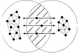 ���� ����.