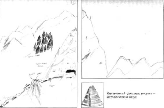 ����������� �������� �����������