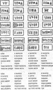 ����������� ������������