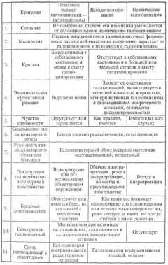 ���������������� ���� �����