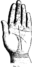 Измерение руки (хирометрия)