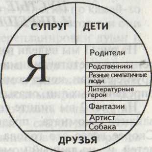 � ���������!