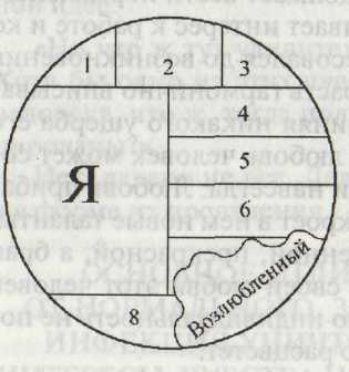 ������������� ��������