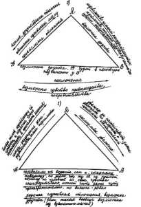 ��� ��� ����� �� ���� ������ �����