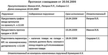 ��������� ������ � ����������