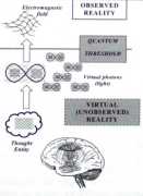 ������� ����� ������������