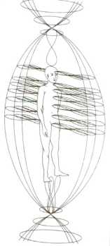 �������������� ����� ����� � �������