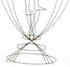 �������������� ����� ����� � �������