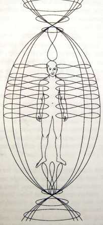 �������� ��������� ������