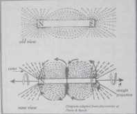 ������ � ����� ������ �� ���������