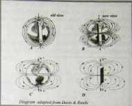 ������ � ����� ������ �� ���������