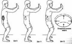 ���������� ���������� ���������