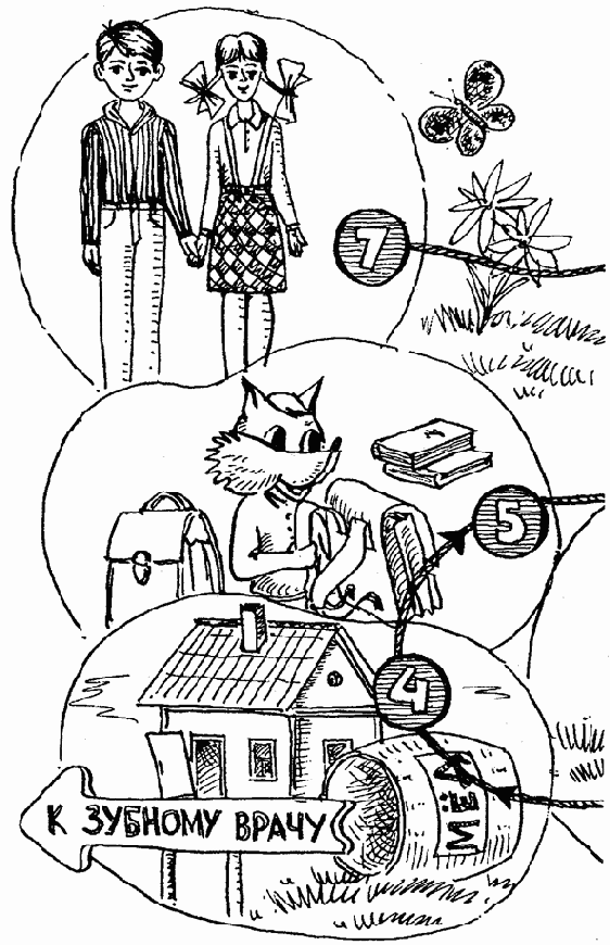 �������� ���������� ������� �� ������������ ����� �������� ����� � �������� ������ �������