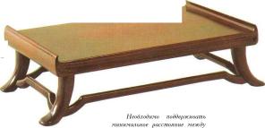 �� �� ��� - ������. ������� �����