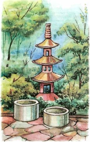 �������� - �������� ���