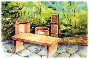 �������� - �������� ���